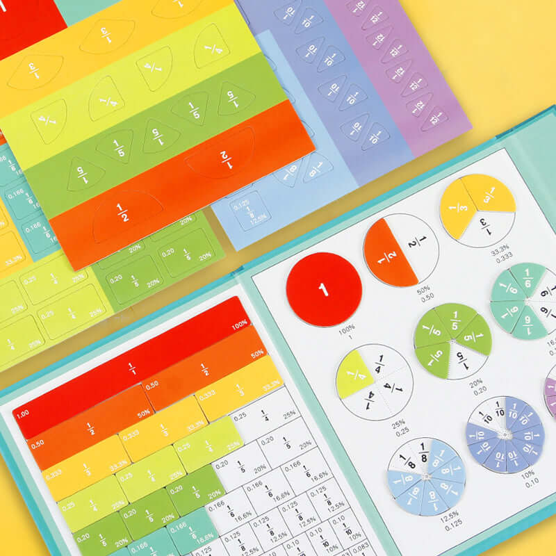 Disque de fractions magnétique, outil pédagogique de calcul