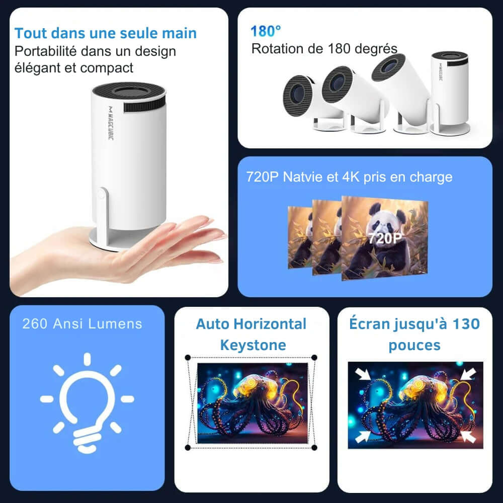 Mini vidéoprojecteur portable WiFi 6 et Bluetooth, image 130 pouces