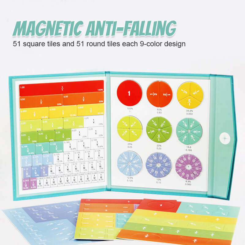 Disque de fractions magnétique, outil pédagogique de calcul