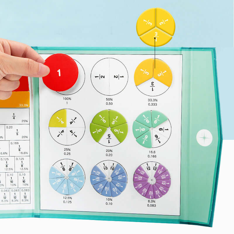 Disque de fractions magnétique, outil pédagogique de calcul
