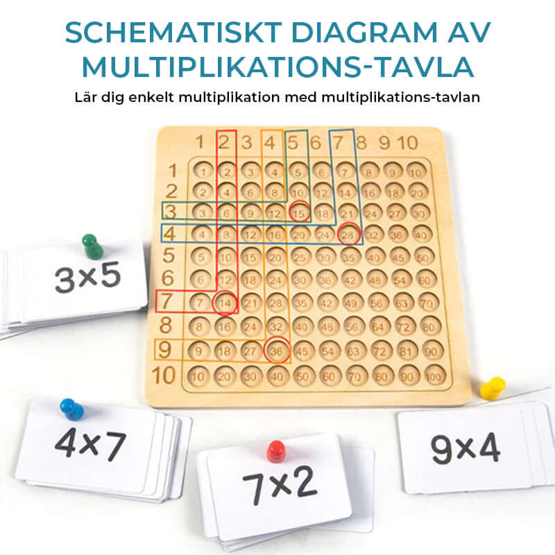 Jeu de multiplication en bois : plateau, 100 cartes et 2 dés