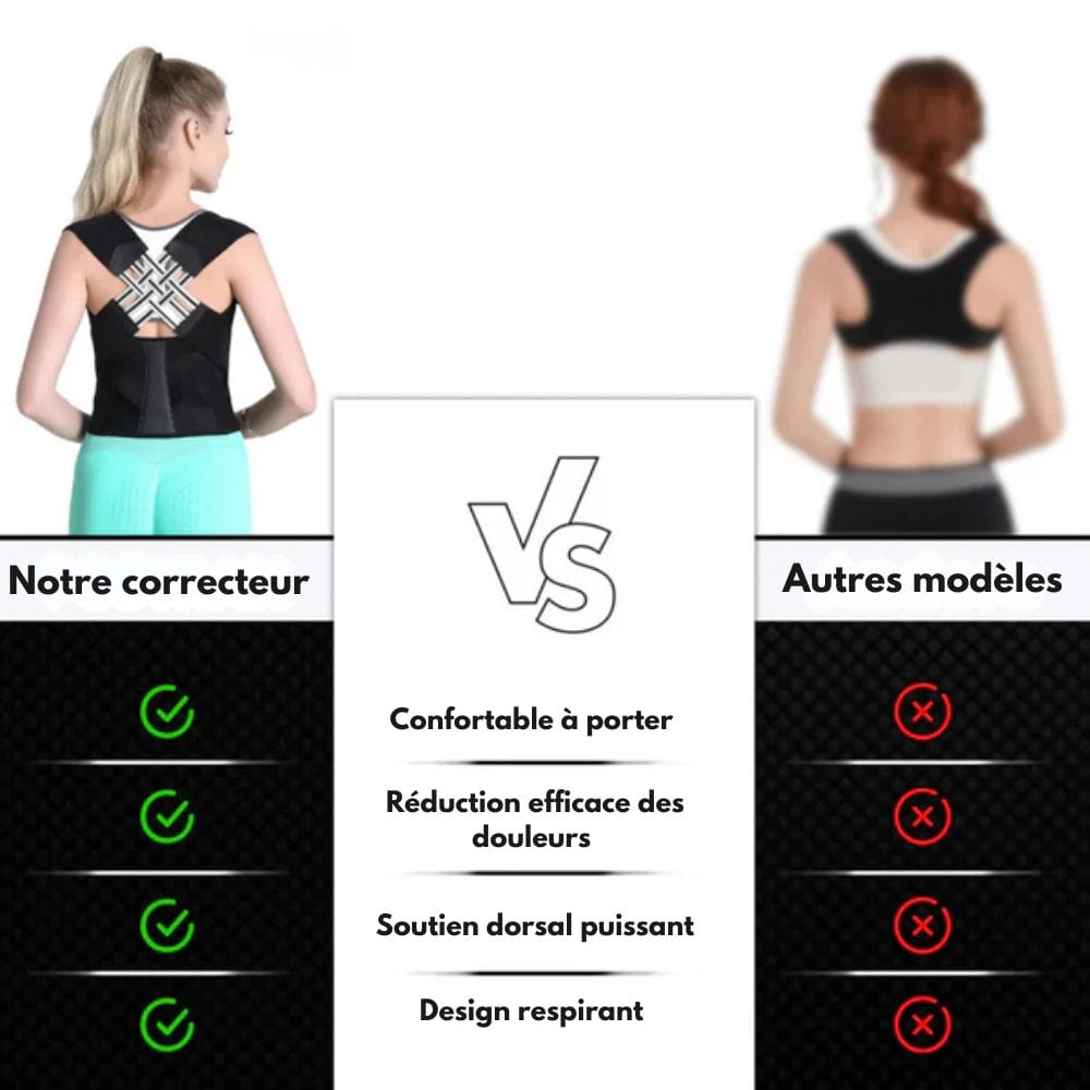 Correcteur de posture adulte à sangles réglables, du XS au L