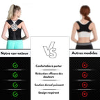Correcteur de posture adulte à sangles réglables, du XS au L