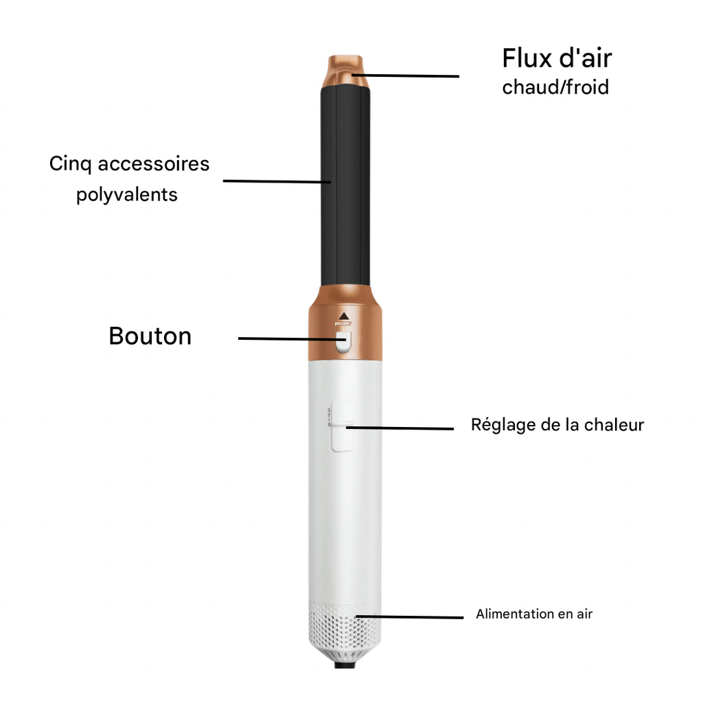 Appareil coiffant 5 en 1 en céramique, blanc ou gris
