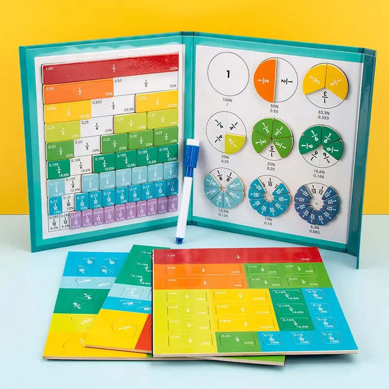 Disque de fractions magnétique, outil pédagogique de calcul
