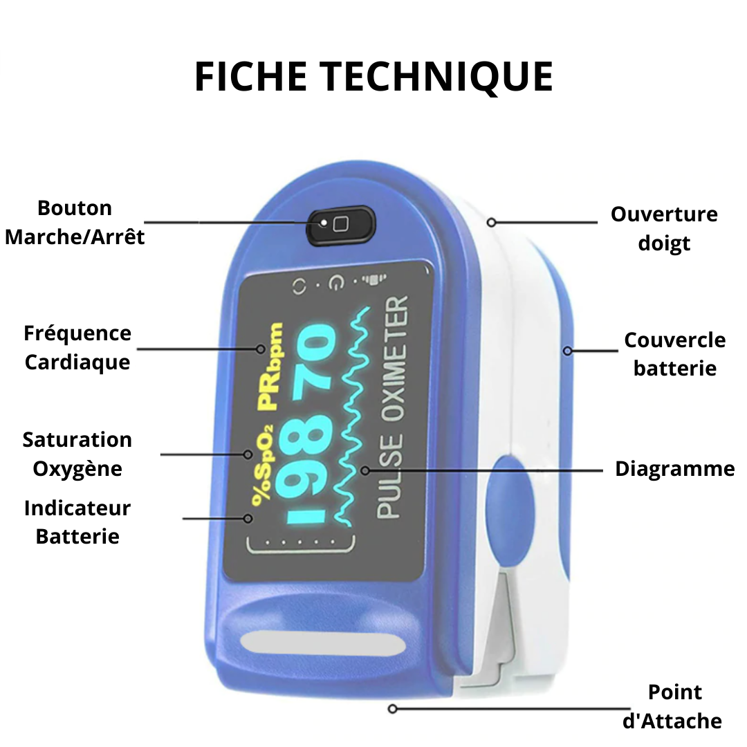 Oxymètre de pouls de doigt à écran LED, format de poche