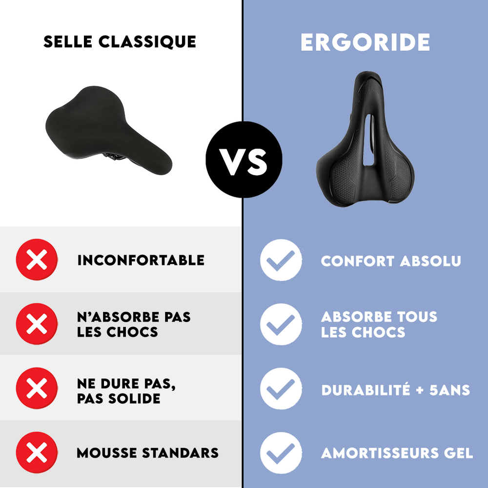 Selle de vélo confort à amortisseurs en gel, trois tailles
