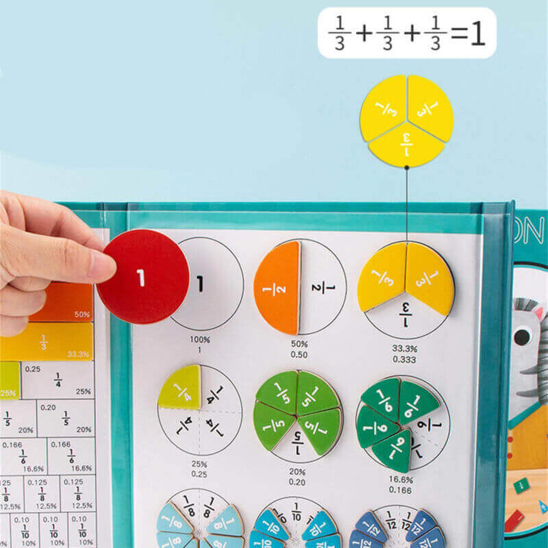 Disque de fractions magnétique, outil pédagogique de calcul