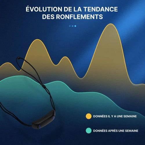 Dispositif de nuit léger à cordon doux, sans embout nasal