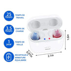 Amplificateur auditif intra-auriculaire rechargeable, étui de charge