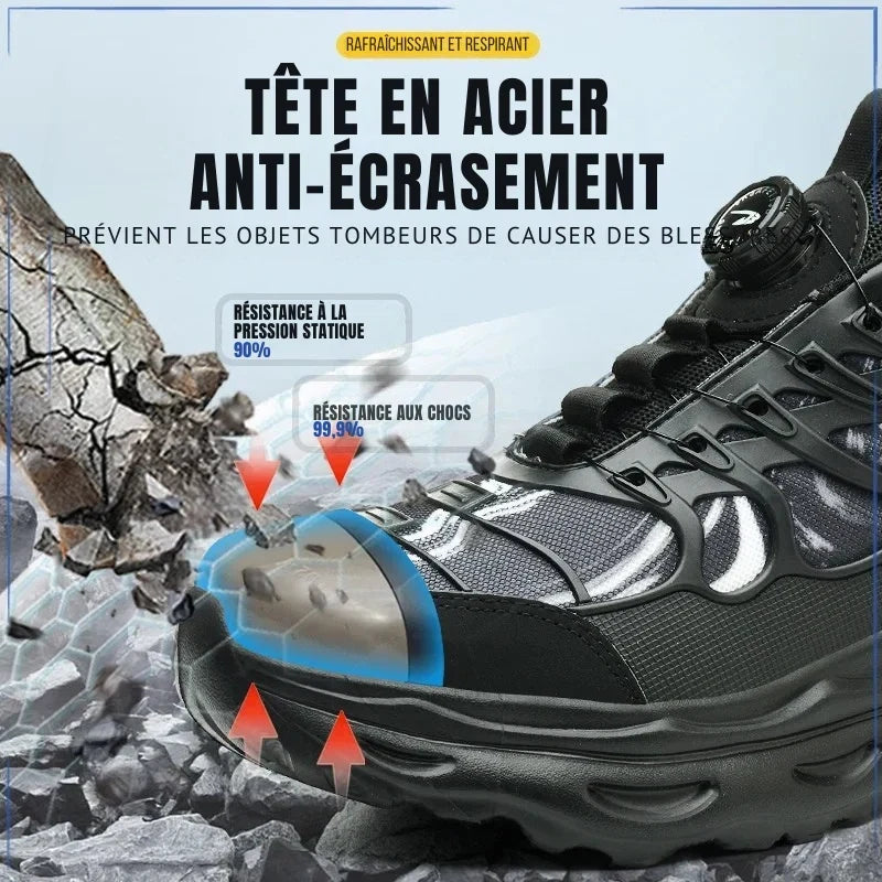 Baskets de sécurité mixtes, embout acier et serrage rotatif