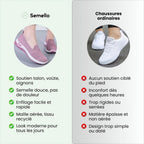 Baskets orthopédiques femme, semelle amortissante, cinq coloris