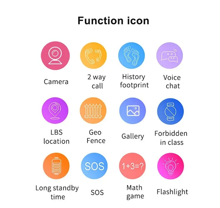 Montre connectée enfant avec GPS, appels et bouton SOS