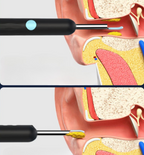 Caméra pour oreilles HD avec 6 LED, application Wi-Fi, étanche IP67