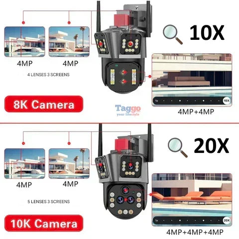 Caméra de surveillance WiFi 20 MP, zoom optique x20, cinq objectifs