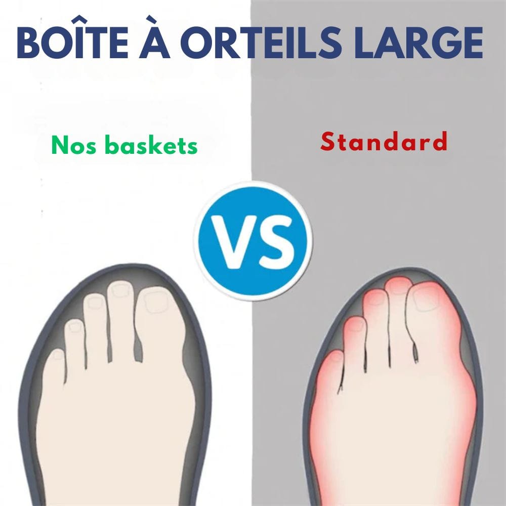 Chaussures de marche antidérapantes, avant-pied large, 38 au 47