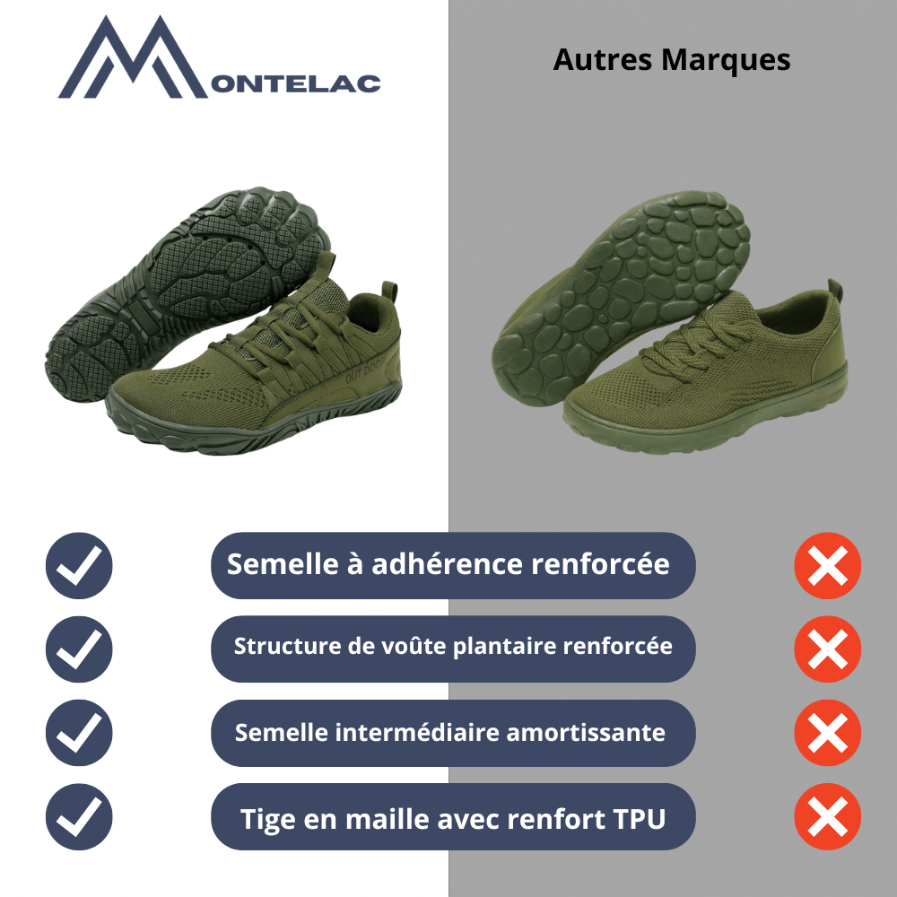 Chaussures de marche homme pour pieds larges, antidérapantes