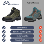 Chaussures de randonnée homme imperméables, semelle antidérapante