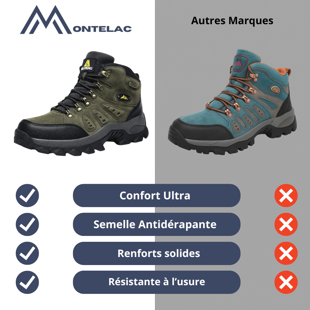 Chaussures de randonnée homme imperméables, semelle antidérapante