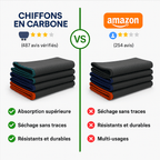 Chiffon en microfibre de carbone, quatre formats, quatre coloris