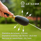 Déboucheur de canalisation, lot de trois tailles petit, moyen, grand