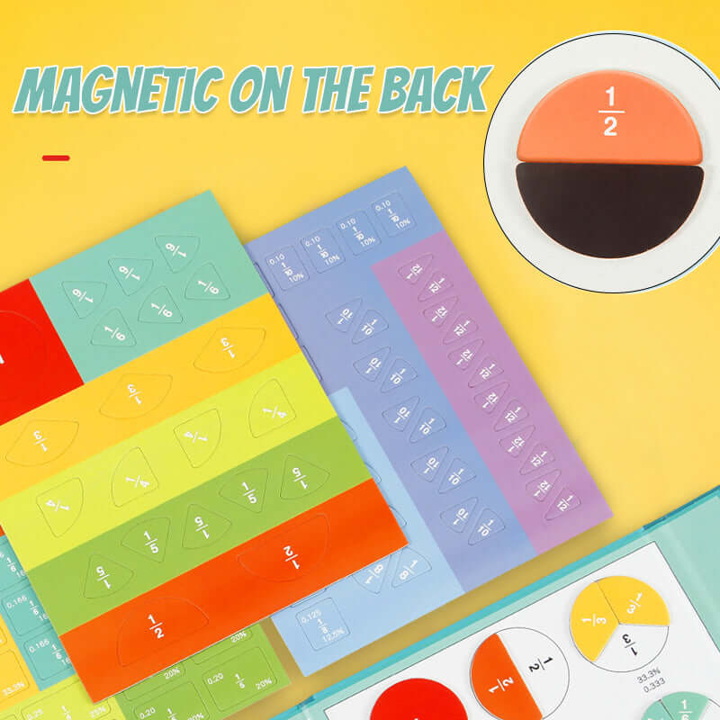 Disque de fractions magnétique, outil pédagogique de calcul