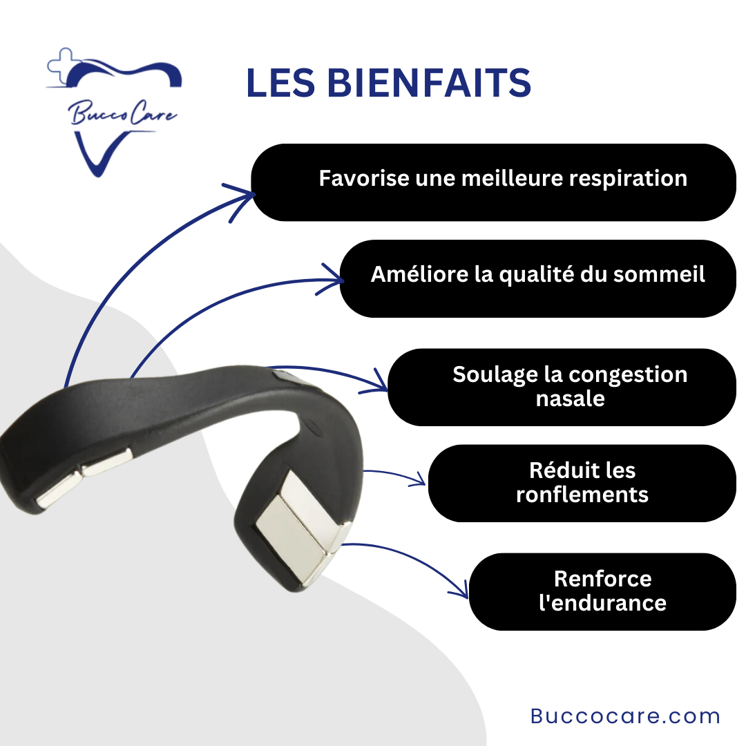 Écarteur nasal pour le sport, avec patchs adhésifs