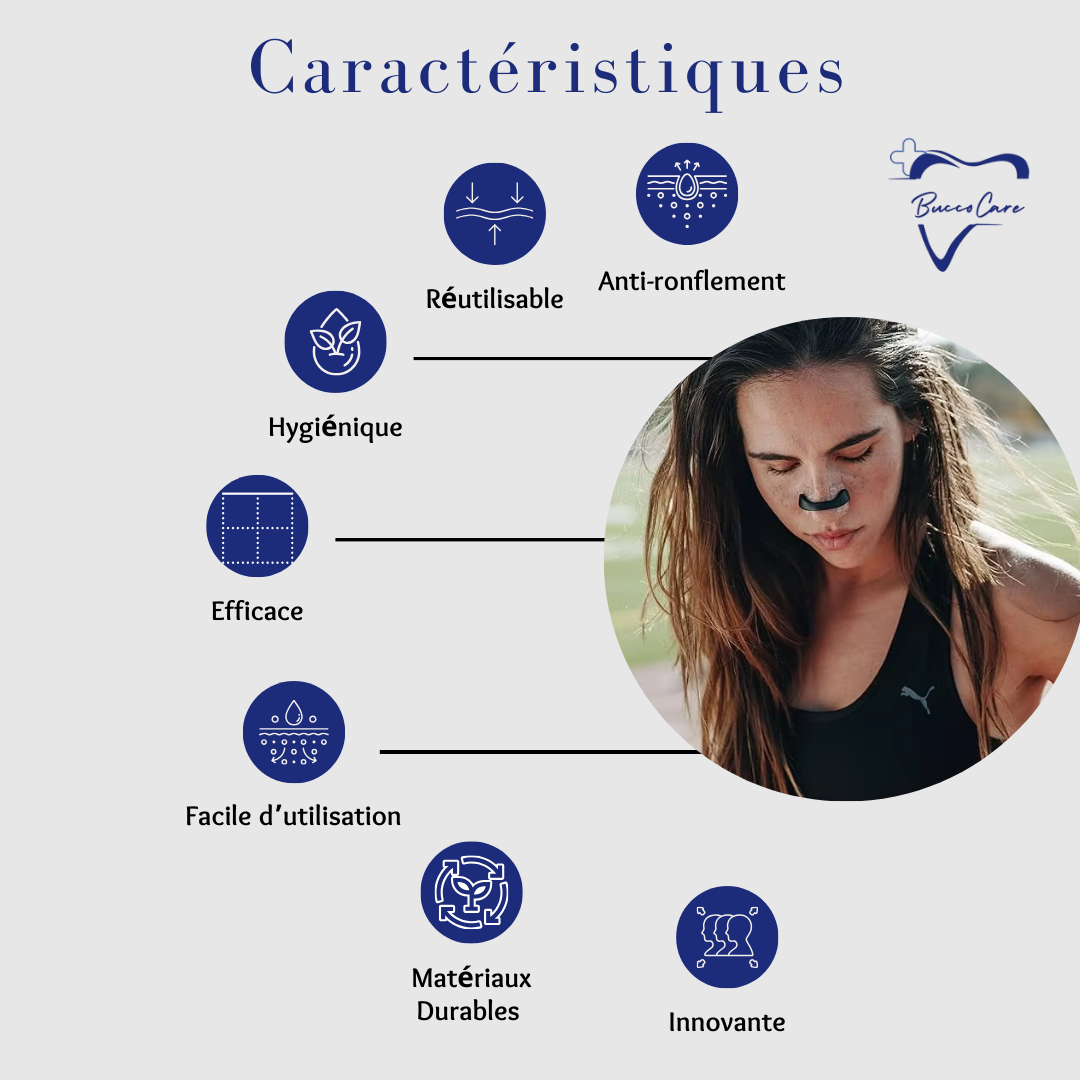 Écarteur nasal pour le sport, avec patchs adhésifs