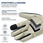 Gants de travail légers à paume renforcée, pouce et index tactiles