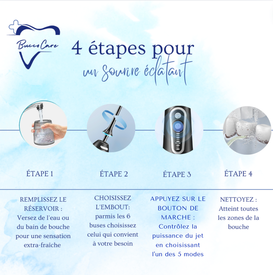 Hydropulseur dentaire sans fil rechargeable, plusieurs embouts