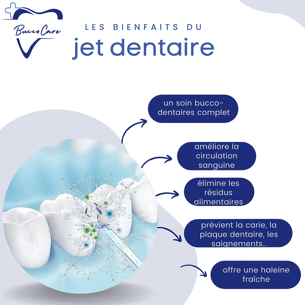 Hydropulseur dentaire sans fil rechargeable, plusieurs embouts