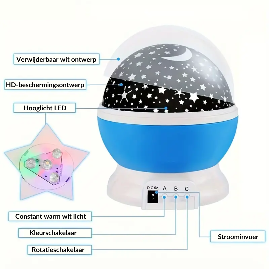 Veilleuse projecteur d'étoiles LED rotative, bleu ou rose