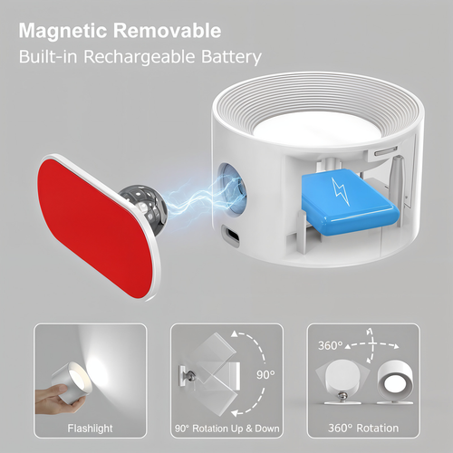 Applique murale LED sans fil, rechargeable, fixation aimantée