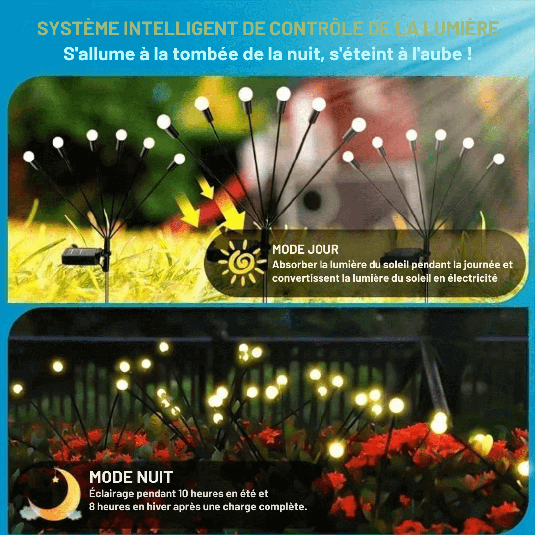 Lampe solaire de jardin effet luciole, sans câblage
