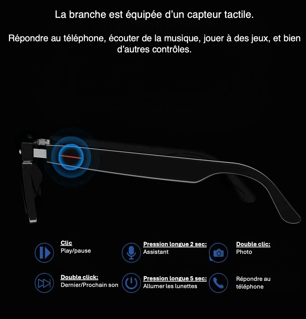 Lunettes de soleil connectées avec caméra intégrée et Bluetooth