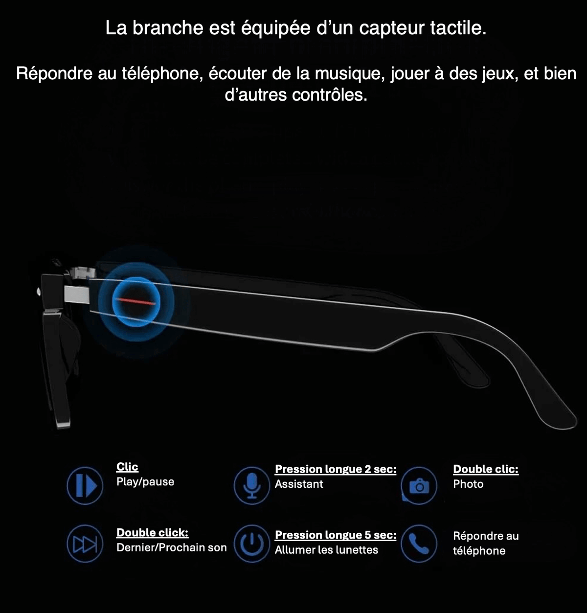 Lunettes de soleil connectées avec caméra intégrée et Bluetooth