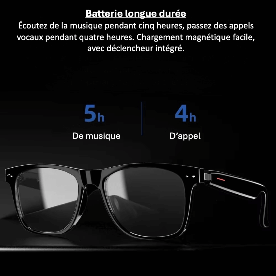 Lunettes de soleil connectées avec caméra intégrée et Bluetooth