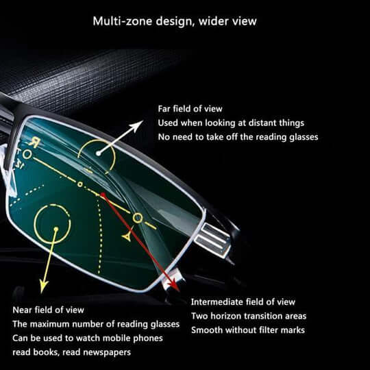 Lunettes multifocales mixtes, monture en métal, filtre lumière bleue