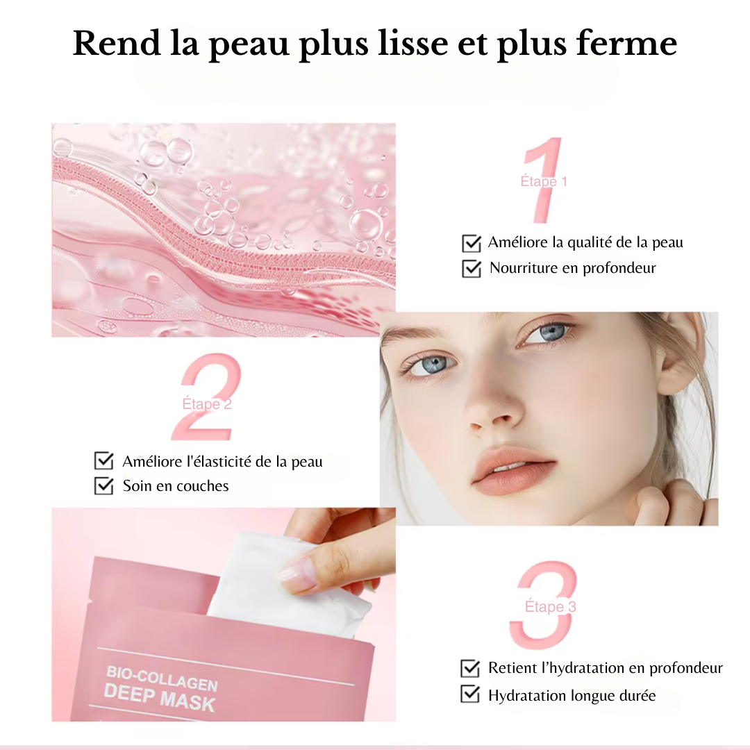 Masque de nuit pour le visage au collagène, lot de 4