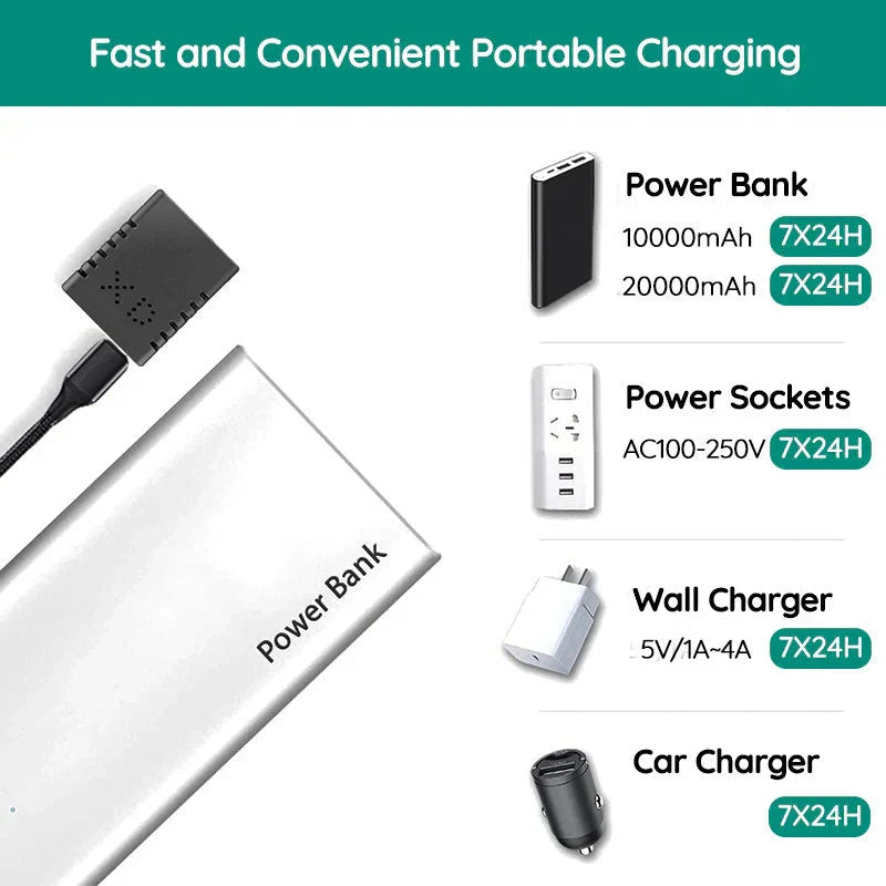 Mini caméra HD Wi-Fi avec micro, 4 x 2 x 1 cm, 30 g