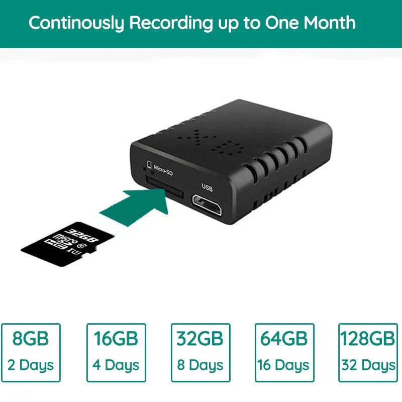 Mini caméra HD Wi-Fi avec micro, 4 x 2 x 1 cm, 30 g