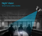 Mini caméra WiFi HD avec vision nocturne et détection de mouvement