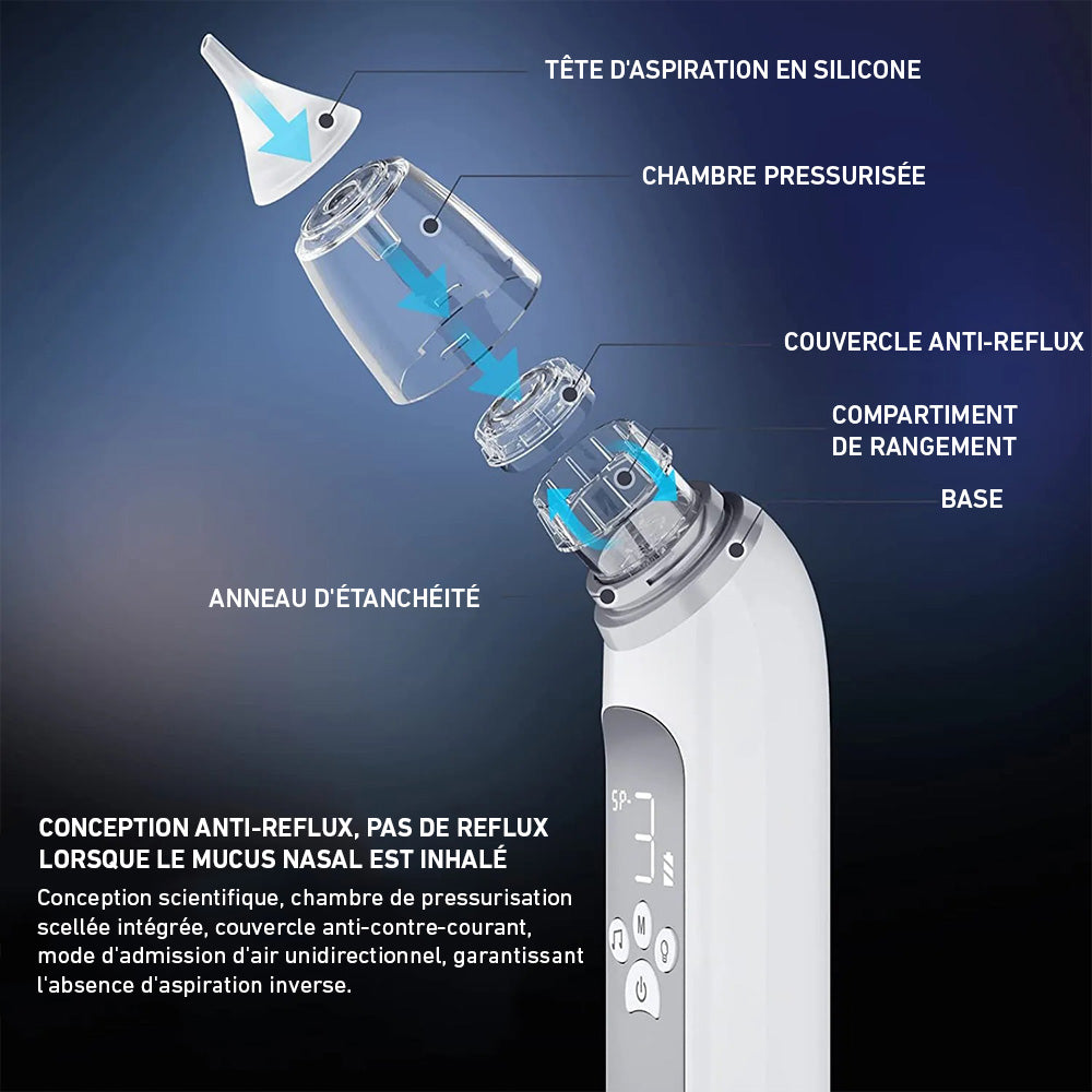 Mouche-bébé électrique rechargeable USB, trois niveaux d'aspiration