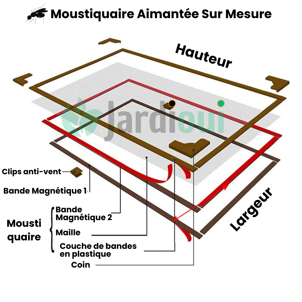 Moustiquaire magnétique pour fenêtre, 90 x 110 cm à découper