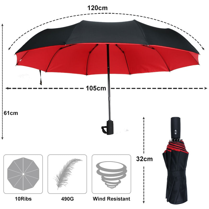 Parapluie anti-vent pliant et compact, cinq coloris