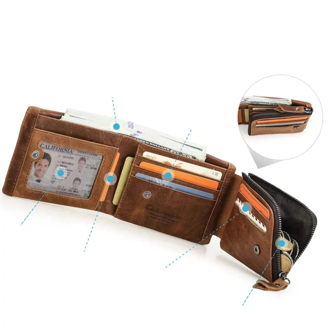 Portefeuille homme trois volets en cuir, poche à monnaie zippée