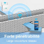 Répéteur WiFi à brancher sur prise, avec antenne, blanc ou noir