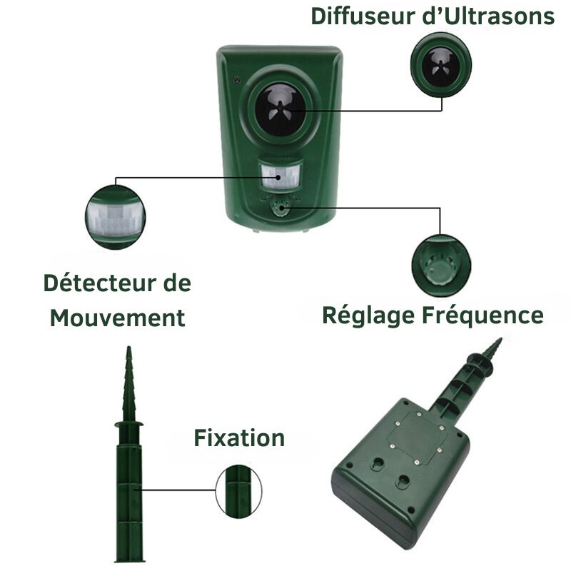 Répulsif chat à ultrasons pour jardin, détecteur de mouvement