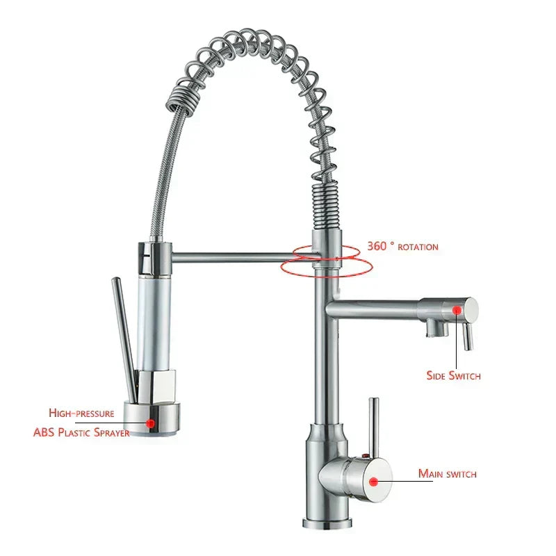 Robinet de cuisine à bec pivotant 360°, double jet, acier inoxydable