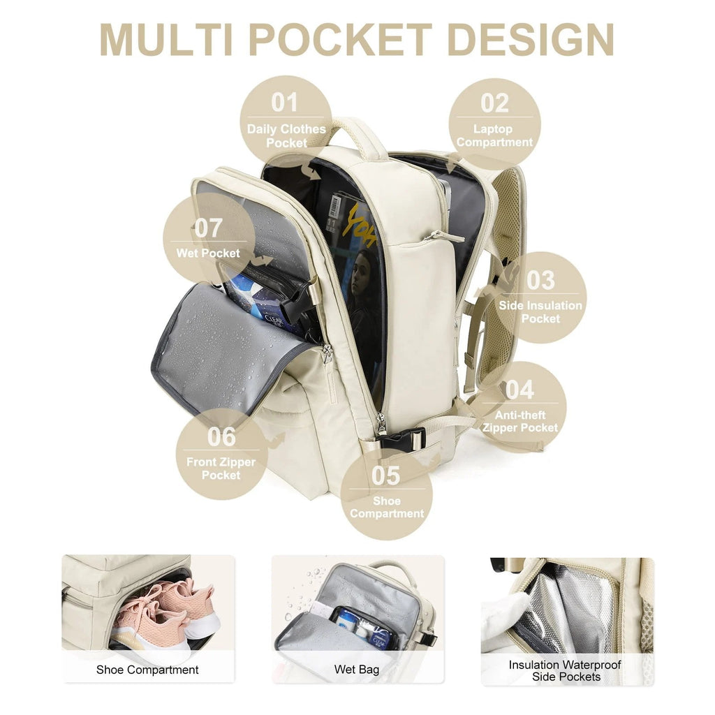 Sac à dos imperméable pour ordinateur 14 pouces, port USB